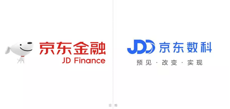 京东金融升级为“京东数科”并启用新LOGO